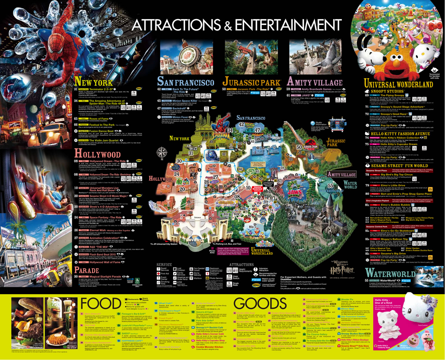 Universal Studios Japan: Guía completa y atracciones | inexplorando.com